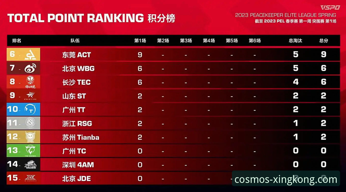 沙漠天堂的等待与突围：顶级球员的困境vs球迷的观赛选择